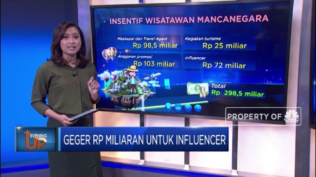 Geger Dana Pariwisata Miliaran Rupiah Untuk Influencer