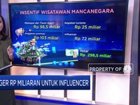 Geger Dana Pariwisata Miliaran Rupiah Bagi Selebgram Cs