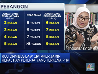 Menaker: Omnibus Law Ciptaker Akan Lindungi Hak Pekerja