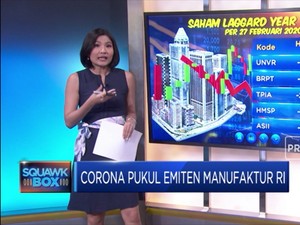 Corona Pukul Emiten Manufaktur RI