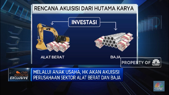 Hutama Karya Targetkan Penyelesaian 211 KM Jalan Tol Setahun - CNBC Indonesia