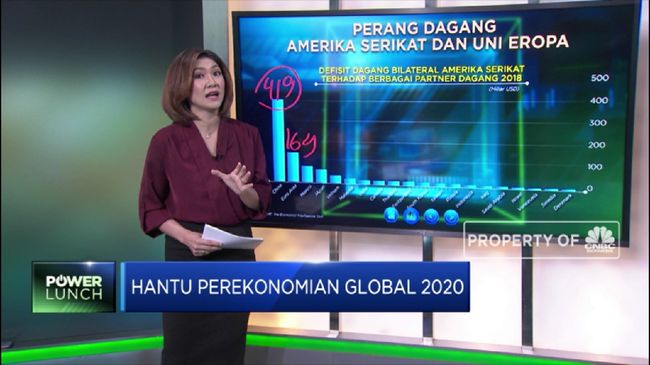 Hantu Perekonomian Global 2020