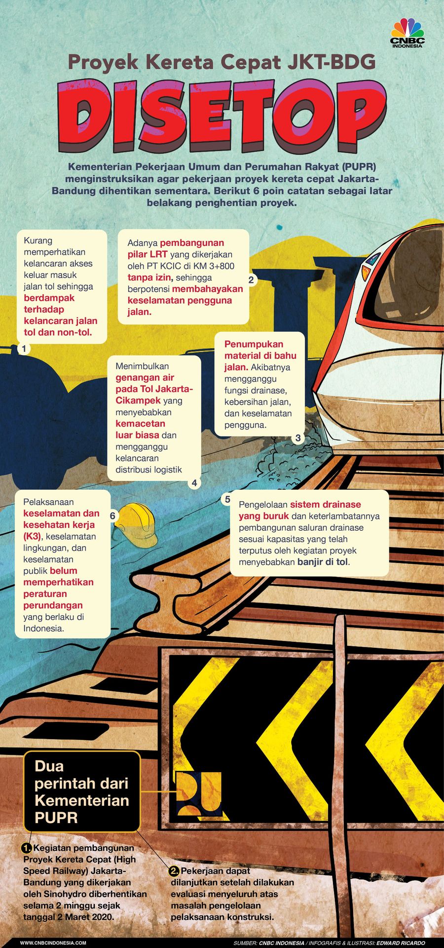 Keputusan itu tertuang dalam surat tertanggal 27 Februari 2020 yang ditandatangani Ketua Komite Keselamatan Konstruksi Danis Sumadilaga.