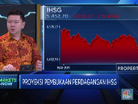Sempat Terkoreksi Hingga 4%, Begini Analisis Laju IHSG