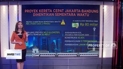 Proyek Kereta Cepat Jakarta-Bandung Disetop