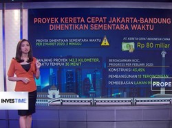 Proyek Kereta Cepat Jakarta-Bandung Disetop