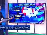 Corona Serang Negara Adidaya