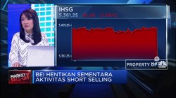Efek Corona, IHSG 7 Hari Terperangkap di Zona Merah