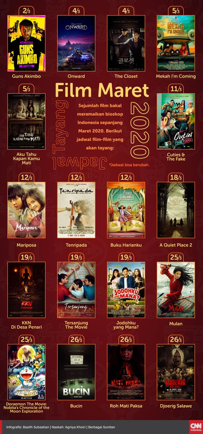 Infografis Jadwal Tayang Film Maret 2020