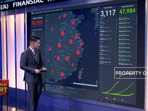 Simak! Data Terkini Penyebaran Virus Corona