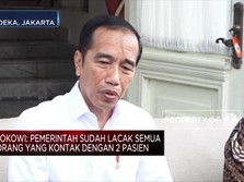 RI Positif Corona! Simak Imbauan Presiden Jokowi Berikut