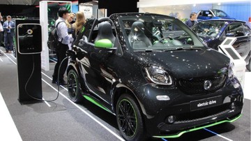 Dp 0 Mobil Listrik Apa Ngaruhnya Ke Pasar Otomotif Ri
