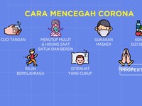 Inilah Cara Mencegah Virus Corona
