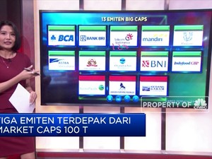 Tiga Emiten Terdepak dari Market Caps 100 T