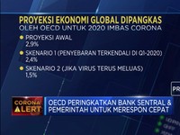 Dampak Corona, EOCD Proyeksi Ekonomi Global Ke Level Terendah