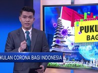 Pukulan Corona Bagi Indonesia