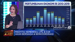Jaga PDB di Atas 5%, Kemenkeu Kebut Pembangunan Berkelanjutan