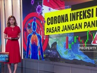 Corona Infeksi RI Pasar Jangan Panik!