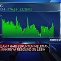 Setelah 7 Hari Melemah, IHSG Akhirnya Rebound 3% Lebih!