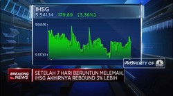Setelah 7 Hari Melemah, IHSG Akhirnya Rebound 3% Lebih!