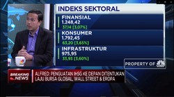 Bursa Global Menguat, IHSG Ikut Naik Ke Zona Hijau