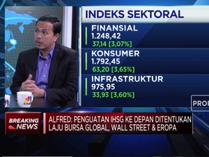 Bursa Global Menguat, IHSG Ikut Naik Ke Zona Hijau