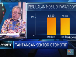 Gaikindo Harap Sektor Otomotif Tak Dibebani Pajak Tambahan