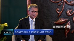 Transformasi Bank BRI Di Tengah Ancaman Resesi