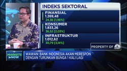 Suku Bunga Acuan The Fed Dipangkas, IHSG Kian Perkasa