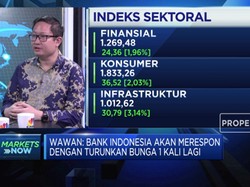 Suku Bunga Acuan The Fed Dipangkas, IHSG Kian Perkasa