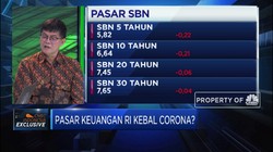 Cari Peluang Cuan di Pasar Keuangan RI, Ini Saran Bahana TCW