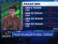 Cari Peluang Cuan di Pasar Keuangan RI, Ini Saran Bahana TCW