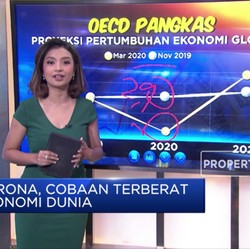 Corona Cobaan Terberat Ekonomi Dunia