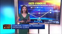 Corona Cobaan Terberat Ekonomi Dunia