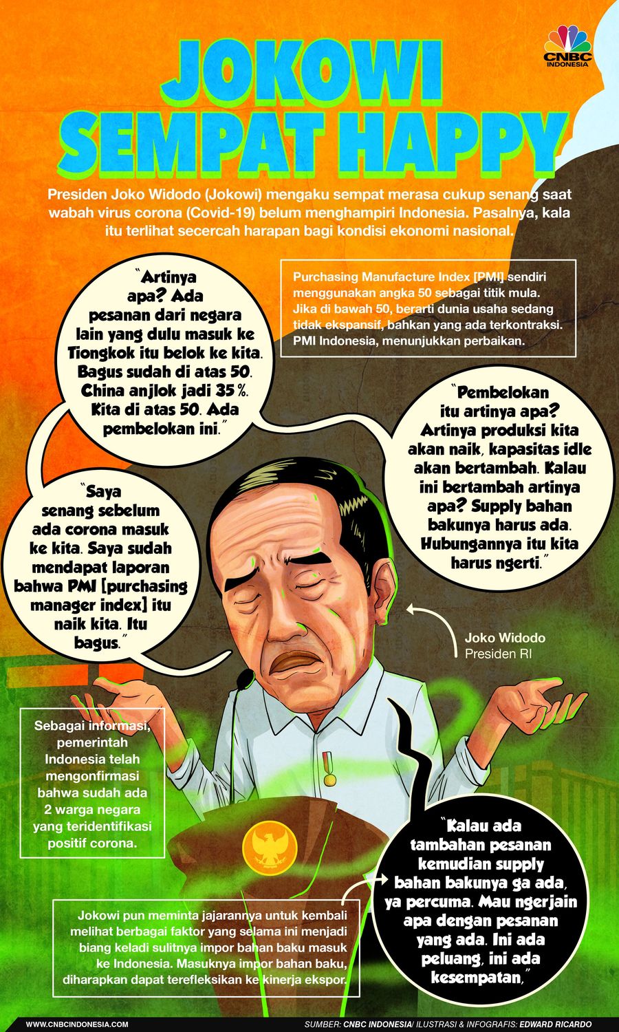 Jokowi Senang Sebelum Corona Masuk RI, Ada Apa? Simak penjelasan Jokowi saat membuka rapat kerja Kementerian Perdagangan di Istana Negara, Kompleks Istana Kepresidenan, Jakarta, Rabu (4/3/2020).