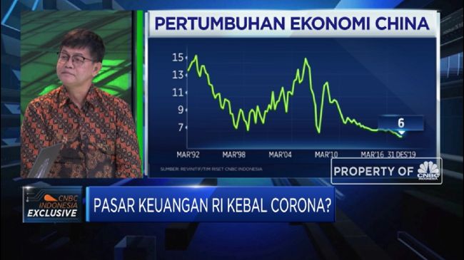 Selisik Kondisi Pasar Keuangan RI di Tengah Wabah Corona