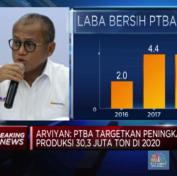 Produksi Batu Bara di 2019 Meningkat, PTBA Raup Laba Rp 4 T