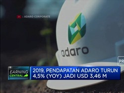 Pendapatan Adaro Turun 4,5% (YOY) pada 2019