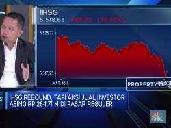 Corona Dorong The Fed Pangkas Suku Bunga 50bps, Ini Dampaknya