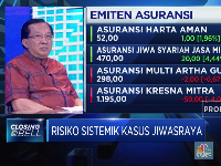 Kasus Jiwasraya, Alasan Pentingnya Lembaga Penjamin Polis