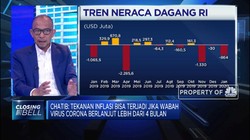 Daya Tahan Ekonomi RI Hadapi Corona, Ini Kata Chatib Basri