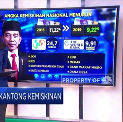 Kabar Baik dari Kantong Kemiskinan
