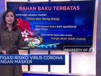 Mitigasi Risiko Virus Corona Dengan Masker