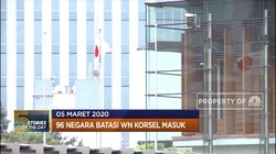 PNS Dilarang Bercadar hingga 96 Negara Batasi WN Korsel Masuk