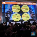 Bank Mega Proyeksi Total Aset Tahun Ini Tembus Rp 110 T