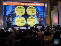 Bank Mega Proyeksi Total Aset Tahun Ini Tembus Rp 110 T