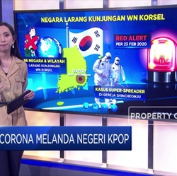 Demam Corona Melanda Negeri K-Pop