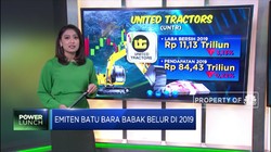 Emiten Batu Bara Babak Belur di 2019