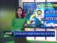 Emiten Batu Bara Babak Belur di 2019