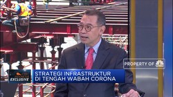 META: Partnership, Kunci Tarik Investor Asing di Proyek Infra